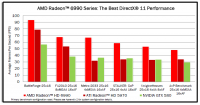 6990vs580_3