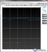 Hd tune_benchmark